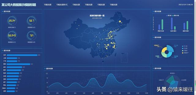 無(wú)極低碼：100套大屏可視化源碼，包含多個(gè)行業(yè)（無(wú)極平臺(tái)）