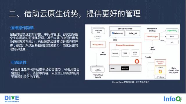 金蝶云蒼穹云中間件管理架構(gòu)實(shí)踐（金蝶云蒼穹技術(shù)架構(gòu)）