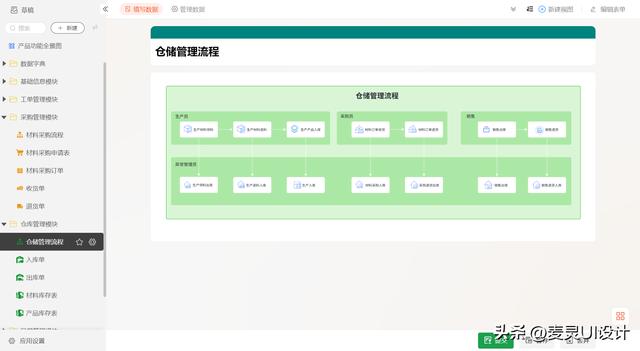 如何理解低代碼平臺(tái)物理建模和數(shù)據(jù)建模（如何理解低代碼平臺(tái)物理建模和數(shù)據(jù)建模的關(guān)系）