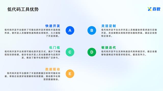 低代碼代理商選對合作對象，和靠譜的低代碼攜手共進（低代碼平臺的實現(xiàn)方式）