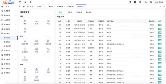 26個最佳開源免費(fèi)的OA辦公自動化系統(tǒng)，接私活創(chuàng)業(yè)拿去改改（免費(fèi)開源oa系統(tǒng)代碼）