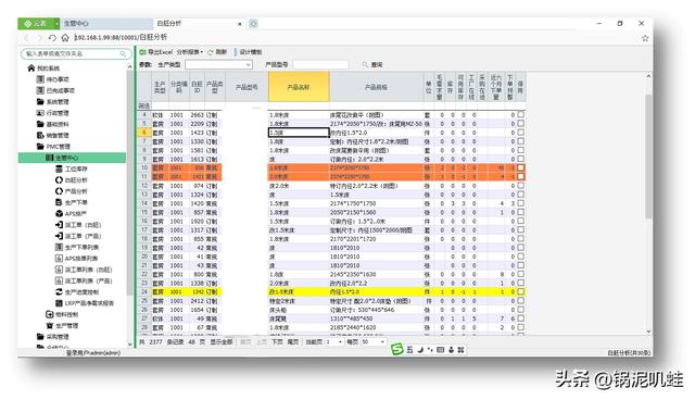 云表：【建議收藏】什么是低代碼？一分鐘掌握低代碼開發(fā)（低代碼啥意思）