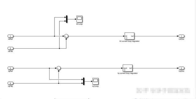 Simulink搭建的仿真模型都運(yùn)用在哪些領(lǐng)域？（simulink模型仿真步驟）