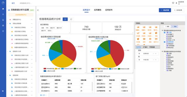 net6低代碼開(kāi)發(fā)平臺(tái)（.net低代碼開(kāi)發(fā)平臺(tái)）