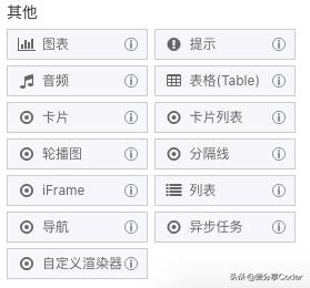 前端效率提升，Baidu開源低代碼前端框架——amis（百度開源前端框架）