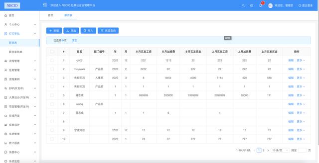 26個(gè)最佳開(kāi)源免費(fèi)的OA辦公自動(dòng)化系統(tǒng)，接私活創(chuàng)業(yè)拿去改改（免費(fèi)開(kāi)源oa系統(tǒng)代碼）