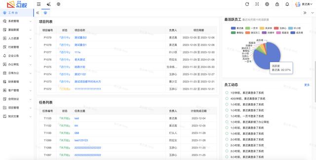 26個最佳開源免費(fèi)的OA辦公自動化系統(tǒng)，接私活創(chuàng)業(yè)拿去改改（免費(fèi)開源oa系統(tǒng)代碼）