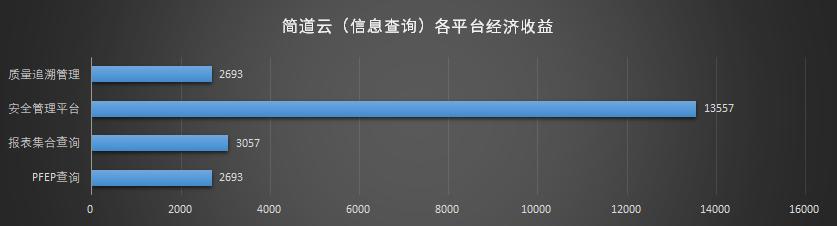 冷知識 - 什么是低代碼（apaas）？為什么突然火了？（低代碼啥意思）