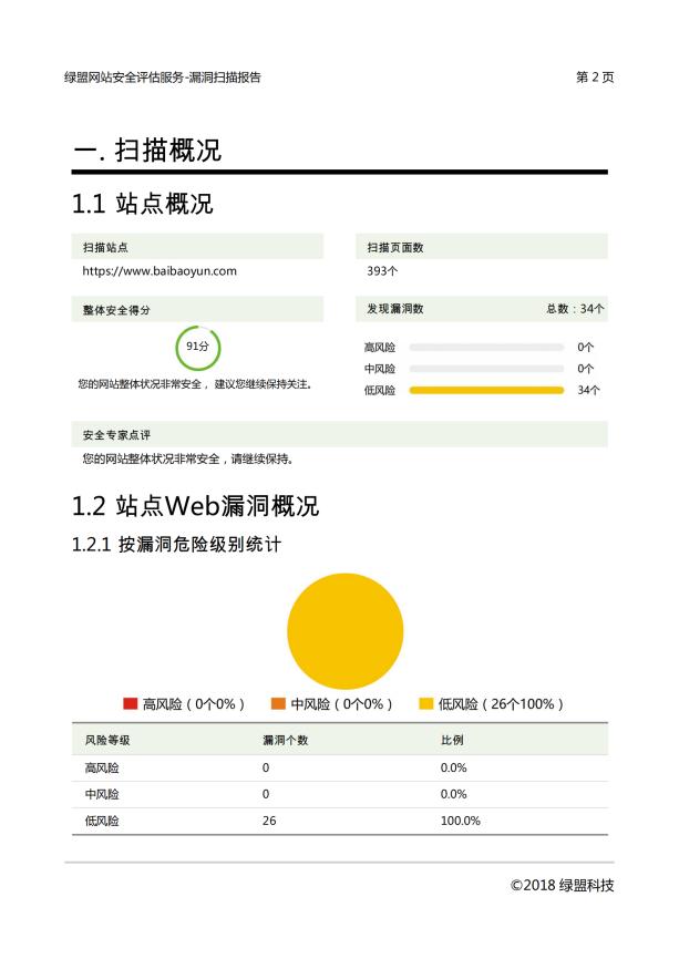 百數低代碼平臺——讓數據更安全（百數低代碼開發(fā)平臺）