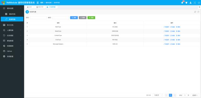 告別996 ！.Net Core開源模塊化快速開發(fā)解決方案——NetModular（.net core 開源項(xiàng)目）