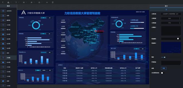 低代碼平臺搭建CRM 加速重構(gòu)業(yè)務(wù)模式（低代碼平臺搭建crm 加速重構(gòu)業(yè)務(wù)模式）