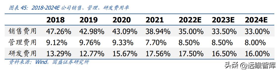 OA 行業(yè)開拓者，致遠(yuǎn)互聯(lián)：低代碼、云與信創(chuàng)，開啟成長(zhǎng)新曲線（致遠(yuǎn)互聯(lián)oa系統(tǒng)）