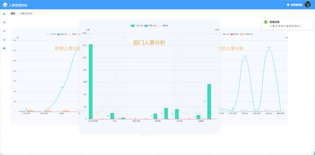 26個最佳開源免費(fèi)的OA辦公自動化系統(tǒng)，接私活創(chuàng)業(yè)拿去改改（免費(fèi)開源oa系統(tǒng)代碼）