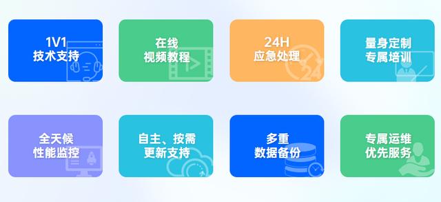 低代碼代理商選對合作對象，和靠譜的低代碼攜手共進（低代碼平臺的實現(xiàn)方式）