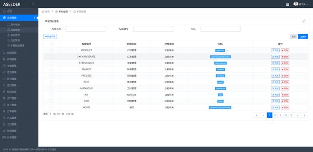 26個最佳開源免費(fèi)的OA辦公自動化系統(tǒng)，接私活創(chuàng)業(yè)拿去改改（免費(fèi)開源oa系統(tǒng)代碼）