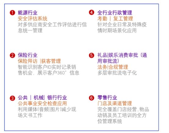 “低代碼”時(shí)代來臨，中軟國際攜手微軟聯(lián)合賦能加速業(yè)務(wù)發(fā)展（中軟國際微軟項(xiàng)目）