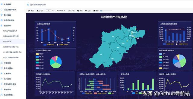 這款拖拽式低代碼開源報(bào)表，真香（拖拽式編程前端庫）