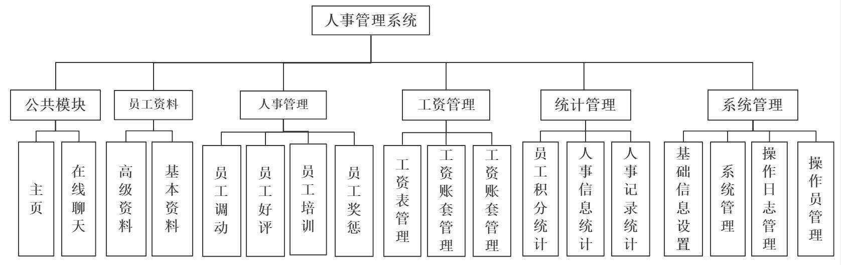 26個最佳開源免費(fèi)的OA辦公自動化系統(tǒng)，接私活創(chuàng)業(yè)拿去改改（免費(fèi)開源oa系統(tǒng)代碼）