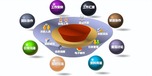 26個(gè)最佳開(kāi)源免費(fèi)的OA辦公自動(dòng)化系統(tǒng)，接私活創(chuàng)業(yè)拿去改改（免費(fèi)開(kāi)源oa系統(tǒng)代碼）