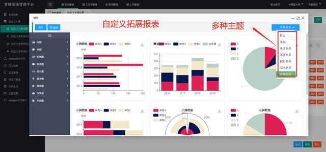 springboot如何快速實現(xiàn)低代碼平臺的研發(fā)？（springboot 低代碼平臺）