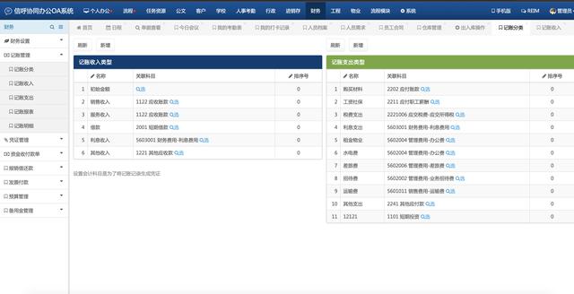 26個最佳開源免費(fèi)的OA辦公自動化系統(tǒng)，接私活創(chuàng)業(yè)拿去改改（免費(fèi)開源oa系統(tǒng)代碼）