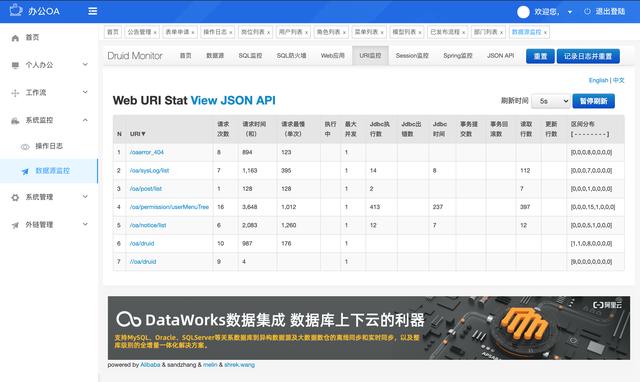 26個最佳開源免費(fèi)的OA辦公自動化系統(tǒng)，接私活創(chuàng)業(yè)拿去改改（免費(fèi)開源oa系統(tǒng)代碼）