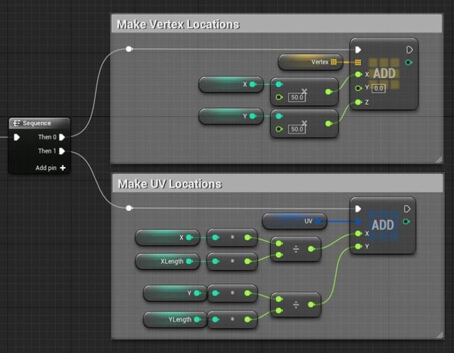 UE4程序化建模工具開發(fā)教程「植被建?！梗╱e4程序化植物）