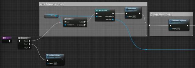 UE4程序化建模工具開發(fā)教程「植被建?！梗╱e4程序化植物）