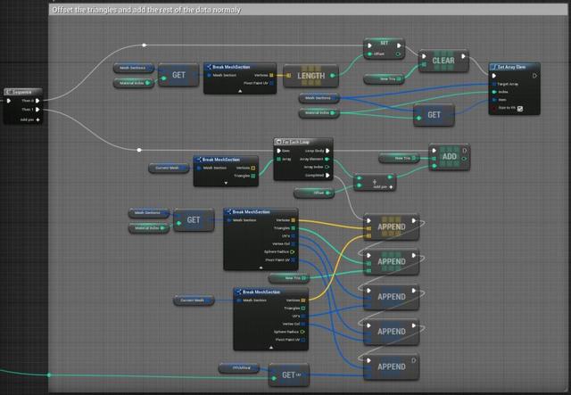 UE4程序化建模工具開發(fā)教程「植被建?！梗╱e4程序化植物）