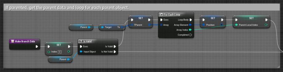 UE4程序化建模工具開發(fā)教程「植被建?！梗╱e4程序化植物）