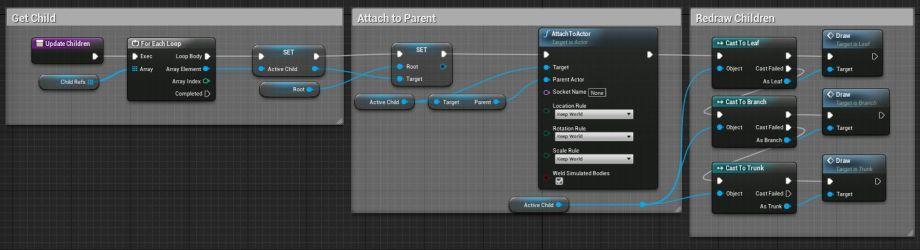 UE4程序化建模工具開發(fā)教程「植被建?！梗╱e4程序化植物）