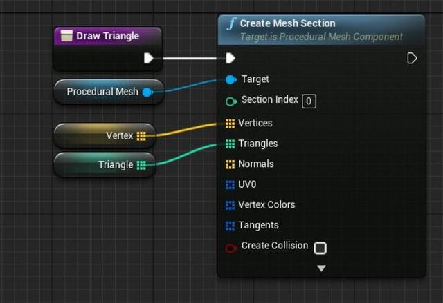 UE4程序化建模工具開發(fā)教程「植被建?！梗╱e4程序化植物）