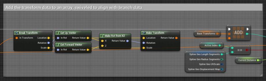 UE4程序化建模工具開發(fā)教程「植被建?！梗╱e4程序化植物）