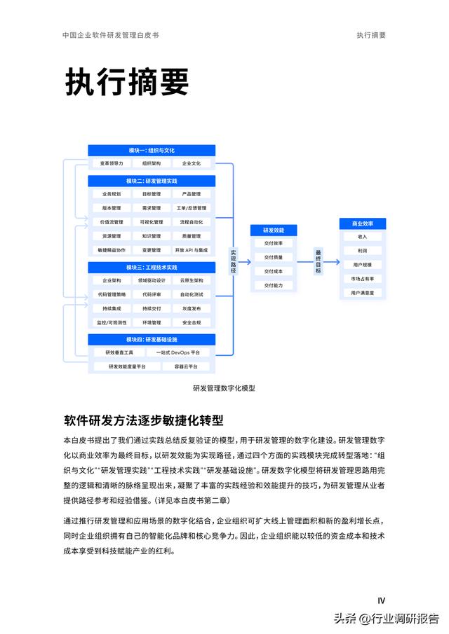 2023年中國企業(yè)軟件研發(fā)管理白皮書（研發(fā)管理數(shù)字化模型）（2021中國軟件研發(fā)管理行業(yè)技術(shù)峰會(huì)）