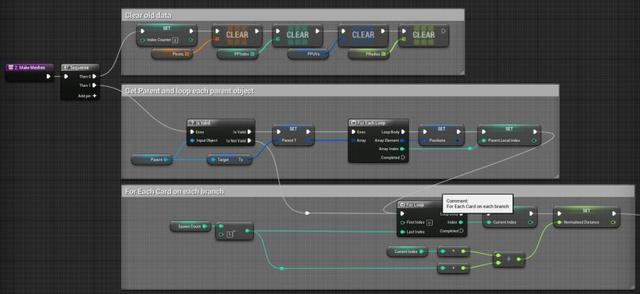 UE4程序化建模工具開發(fā)教程「植被建?！梗╱e4程序化植物）