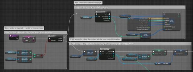 UE4程序化建模工具開發(fā)教程「植被建?！梗╱e4程序化植物）