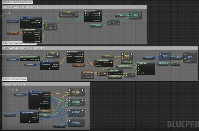 UE4程序化建模工具開發(fā)教程「植被建?！梗╱e4程序化植物）