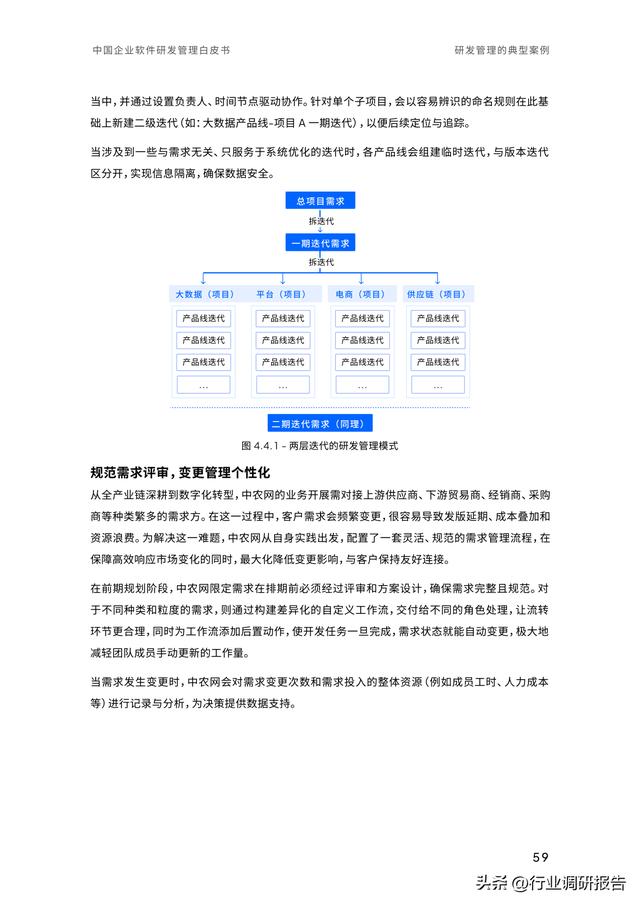 2023年中國企業(yè)軟件研發(fā)管理白皮書（研發(fā)管理數字化模型）（2021中國軟件研發(fā)管理行業(yè)技術峰會）