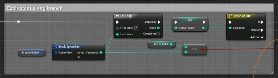 UE4程序化建模工具開發(fā)教程「植被建?！梗╱e4程序化植物）