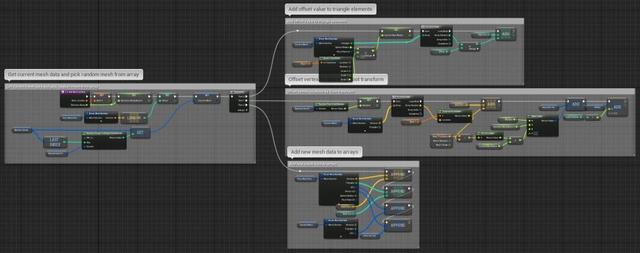 UE4程序化建模工具開發(fā)教程「植被建?！梗╱e4程序化植物）