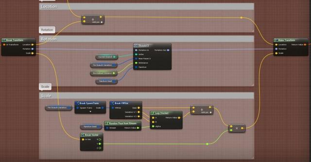 UE4程序化建模工具開(kāi)發(fā)教程「植被建模」（ue4程序化植物）