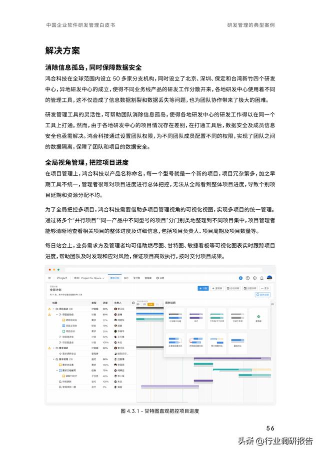 2023年中國(guó)企業(yè)軟件研發(fā)管理白皮書（研發(fā)管理數(shù)字化模型）（2021中國(guó)軟件研發(fā)管理行業(yè)技術(shù)峰會(huì)）