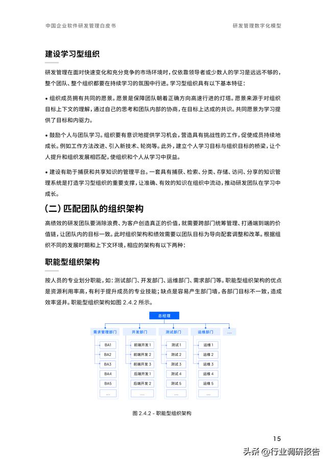 2023年中國(guó)企業(yè)軟件研發(fā)管理白皮書（研發(fā)管理數(shù)字化模型）（2021中國(guó)軟件研發(fā)管理行業(yè)技術(shù)峰會(huì)）