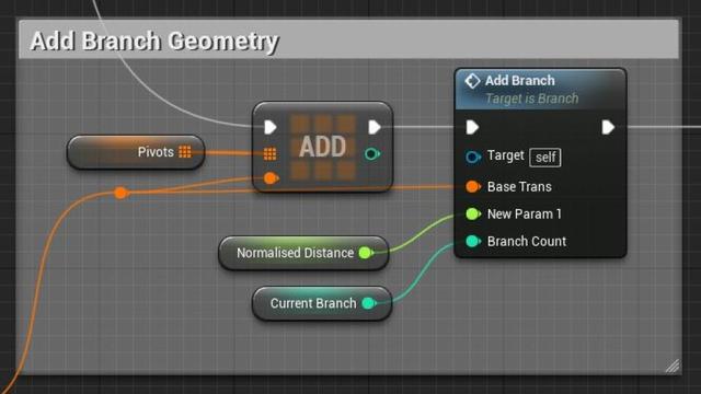 UE4程序化建模工具開發(fā)教程「植被建?！梗╱e4程序化植物）