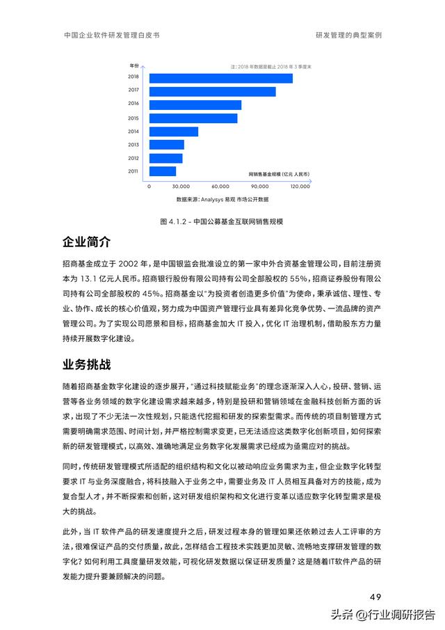 2023年中國企業(yè)軟件研發(fā)管理白皮書（研發(fā)管理數(shù)字化模型）（2021中國軟件研發(fā)管理行業(yè)技術(shù)峰會）